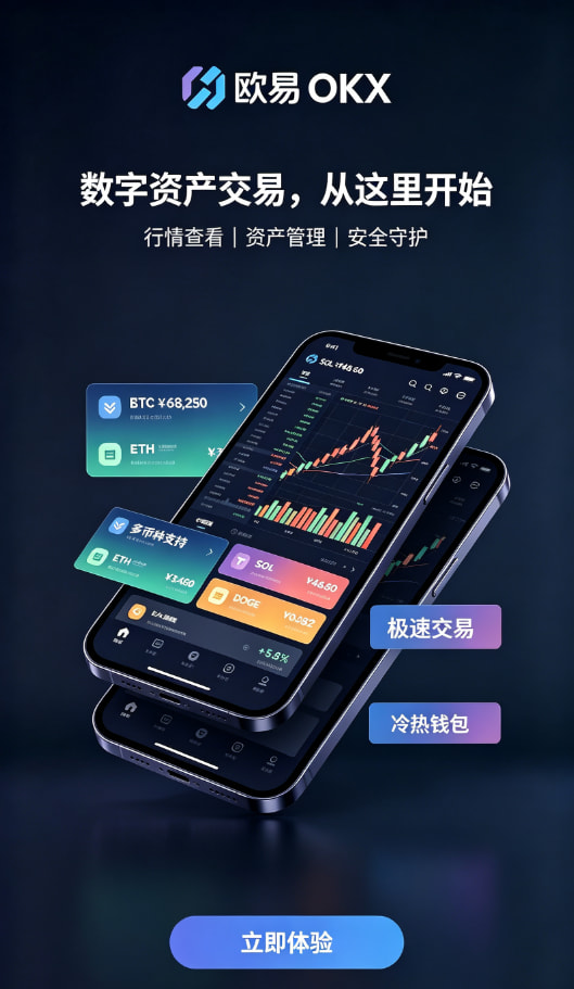 欧交易所app官方身份认证与安全设置