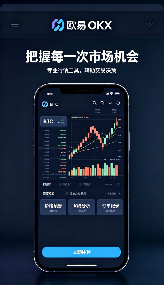 欧交易所app官方行情看盘与交易界面